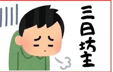 三日坊主を防ぐ習慣設計の考え方